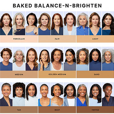 đ„°Einfach perfektes Make-up kreierenđFarbkorrigierende Grundierung