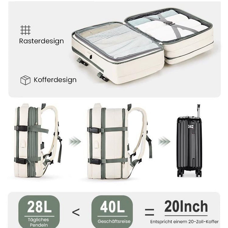 Reiserucksack Mit Großem Fassungsvermögen