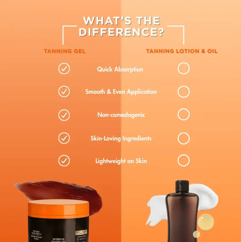 ☀️Erhalten Sie einen goldenen Glanz – Gold Shimmer Intense Tanning Gel