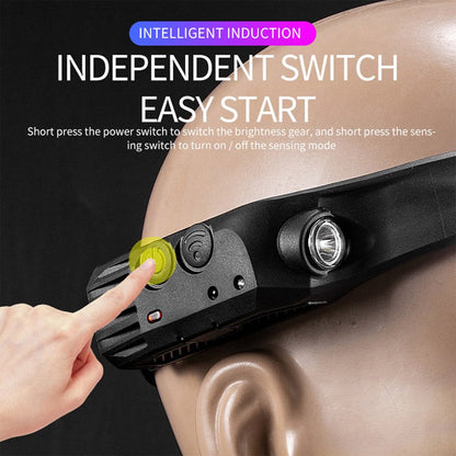 💡Wave Sensor Movimiento LED Headlight