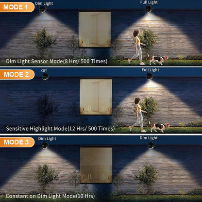 🍃Heißer Verkauf 49% OFF🌟Installationsfreie Solar-Clip-Lampe