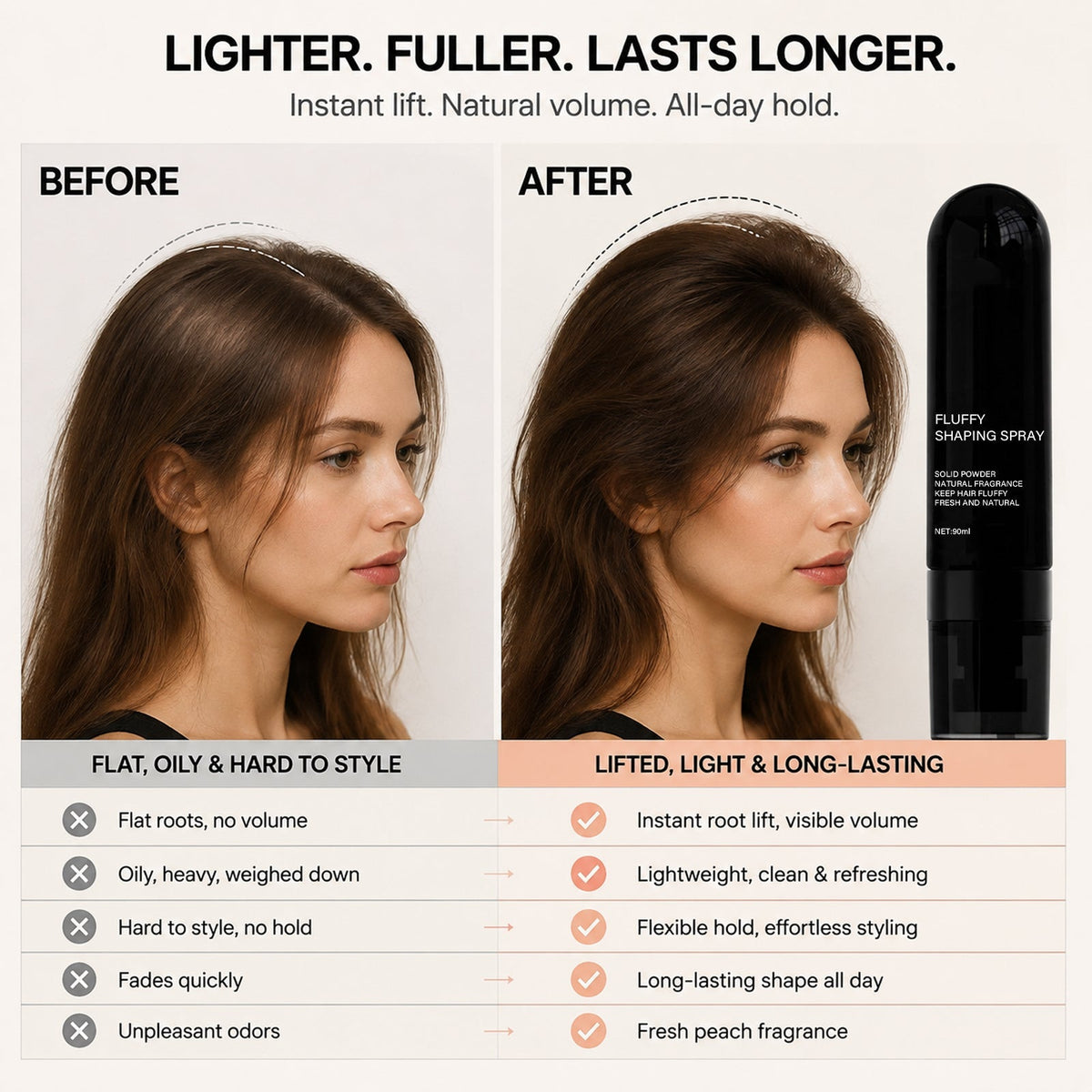 💇‍♀️✨ Fluffy Base Spray 90 ml – Styling-Spray für luftiges Volumen 🌬️💖