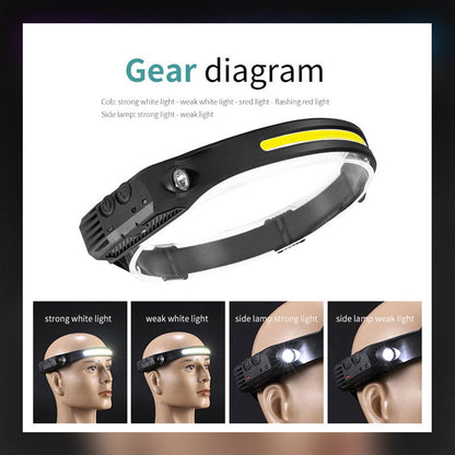 💡Wave Sensor Movimiento LED Headlight